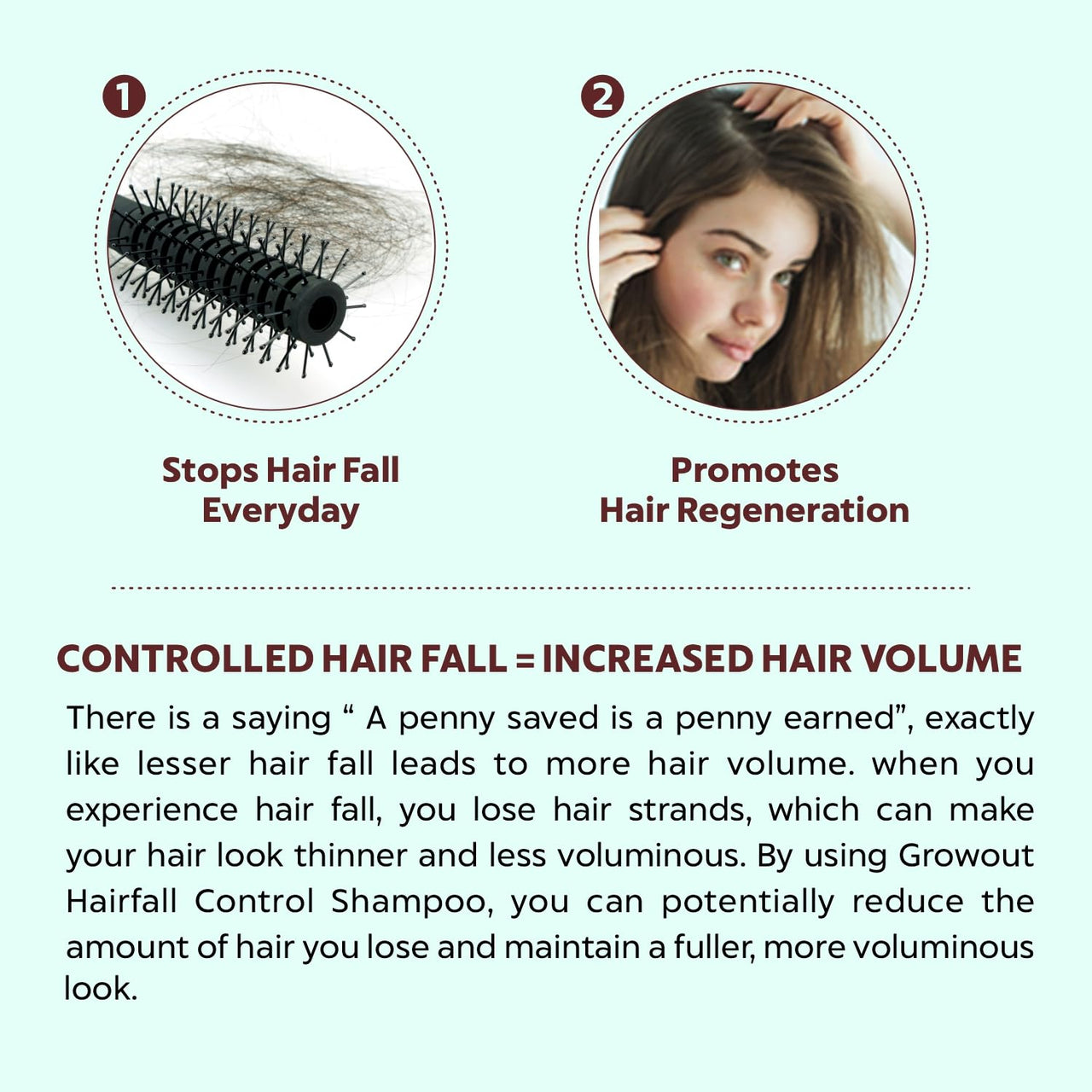 INDUS VALLEY Bio Organic Growout Shampoo 200ml for Hair Growth and Hairfall Control - 2 x 200g= 400g Set of 2