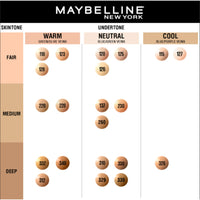 Maybelline New York Liquid Foundation, Matte Finish, With SPF, Absorbs Oil, Fit Me Matte + Poreless, 332 Golden Caramel, 30ml