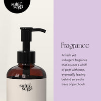 Suhi & Sego Fresh Reset Body Lotion | Nourishing & Brightening, Soothing Fragrance | Niacinamide & Shea Butter | For Dry & Oily Skin - Men & Women | 200ml