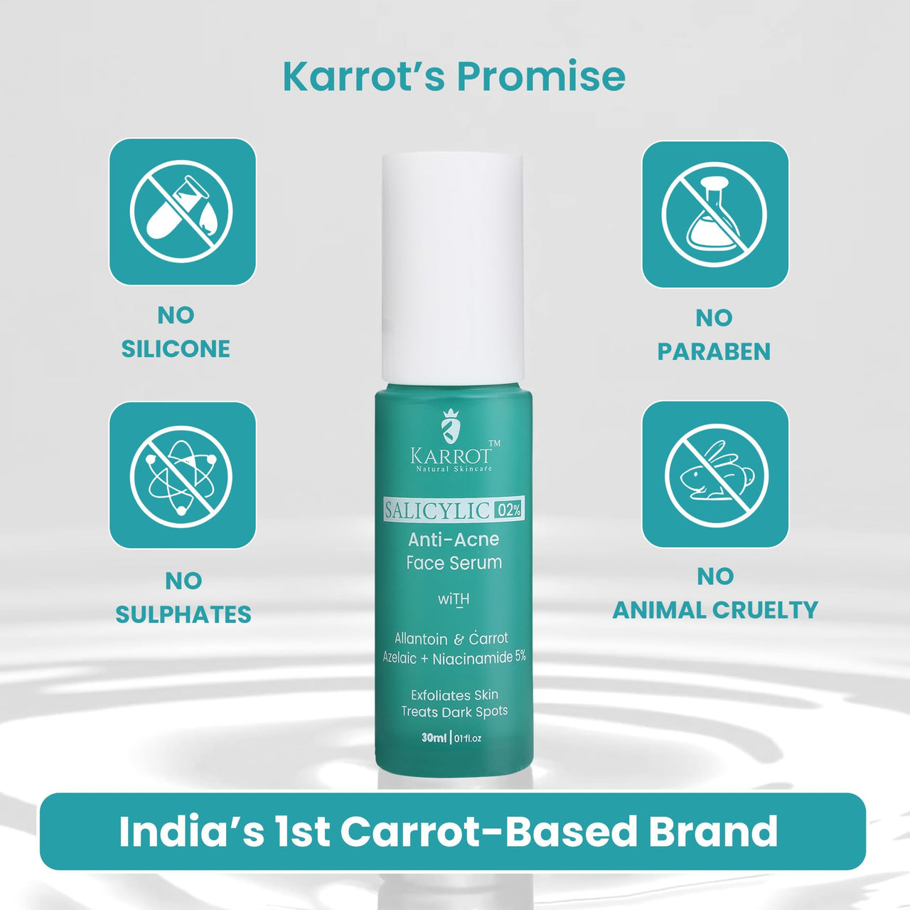Karrot Natural Skincare Salicylic Acid Face Serum for Oily, Acne Prone Skin, 02% Concentration, Reduces Breakouts & Bumpy Texture, Has Green Tea & Neem, For Men and Women, All Skin Types, 30ml