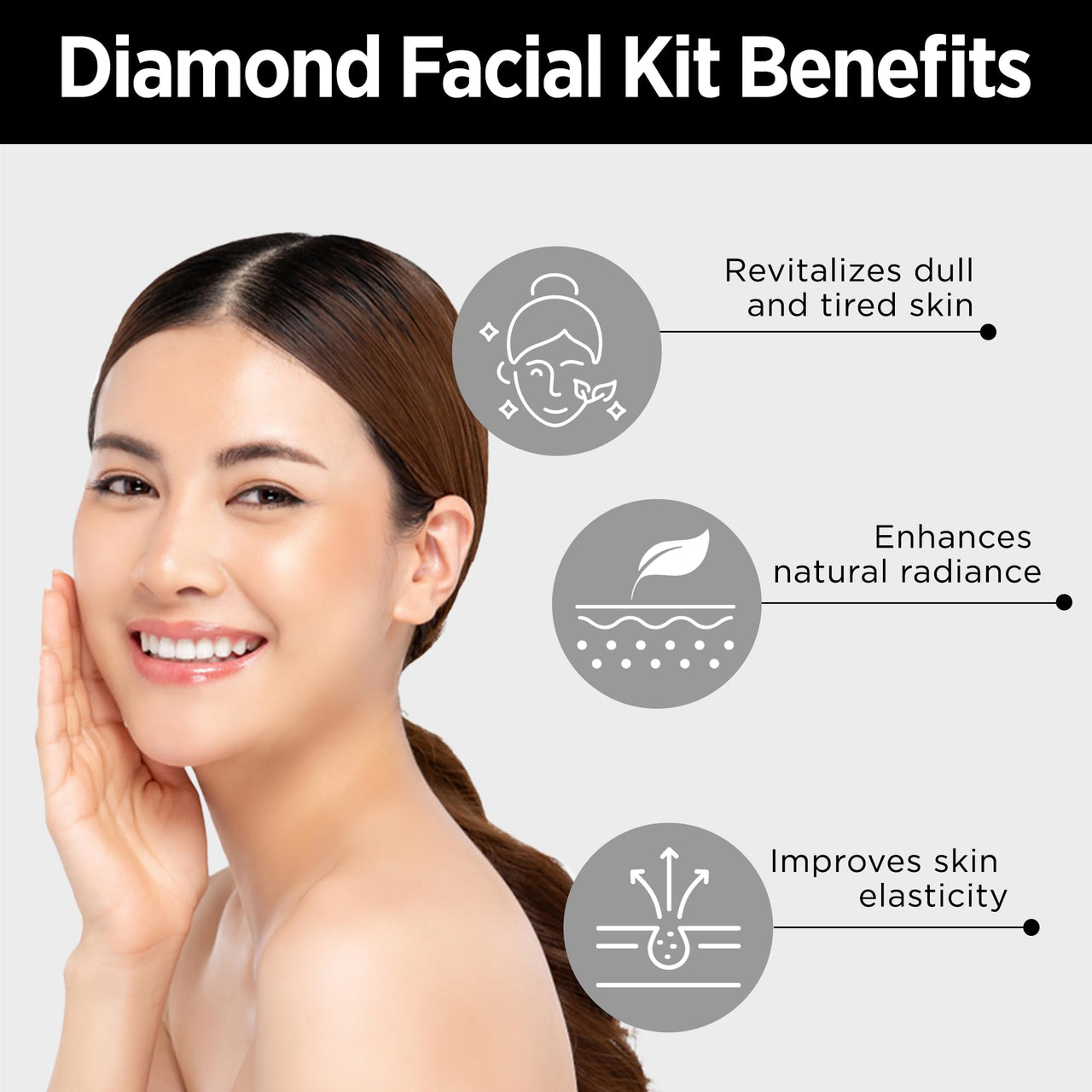 Multani Naturals Diamond Facial Kit For Instant Glow & Removes Dead Skin Cells | 6 Products in one Box | Cleansing Cream , Massage Cream , Scrub, Face Pack , massage Gel and Free Face Wash (65ML) | 100 ml
