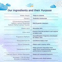 Baby Dove Shampoo 400 ml, Mild No Tears Rich Moisture Baby Shampoo for kids, Gentle Care for Baby's Soft Hair - No Sulphates No Paraben shampoo