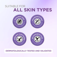 Loreal Paris Hyaluronic Acid Regime combo pack – Hyaluronic Acid Re-plumping Serum 15ml + Cleanser 100ml