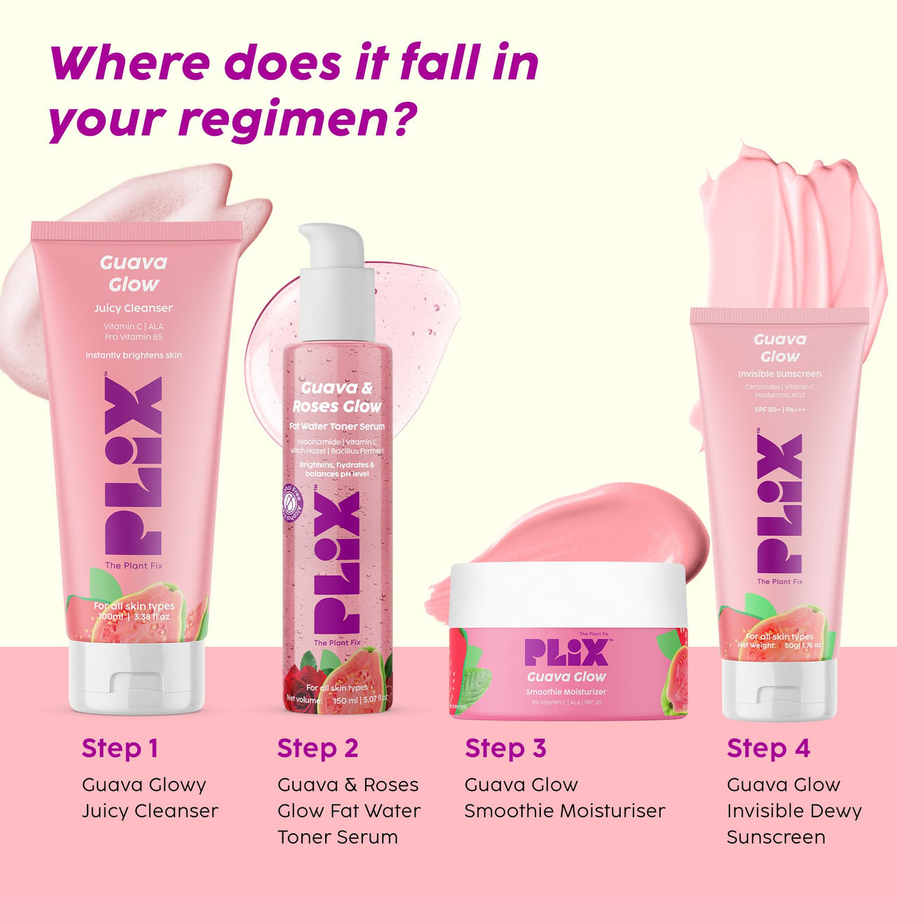 PLIX - THE PLANT FIX Guava & Roses Regime for Bright Skin & Balanced Skin pH| Hydrating Cleanser| 2-in-1 Toner Serum| Smoothie Moisturizer| Invisible Sunscreen Gel With SPF 50+ PA +++| For Men & Women| Pack of 4