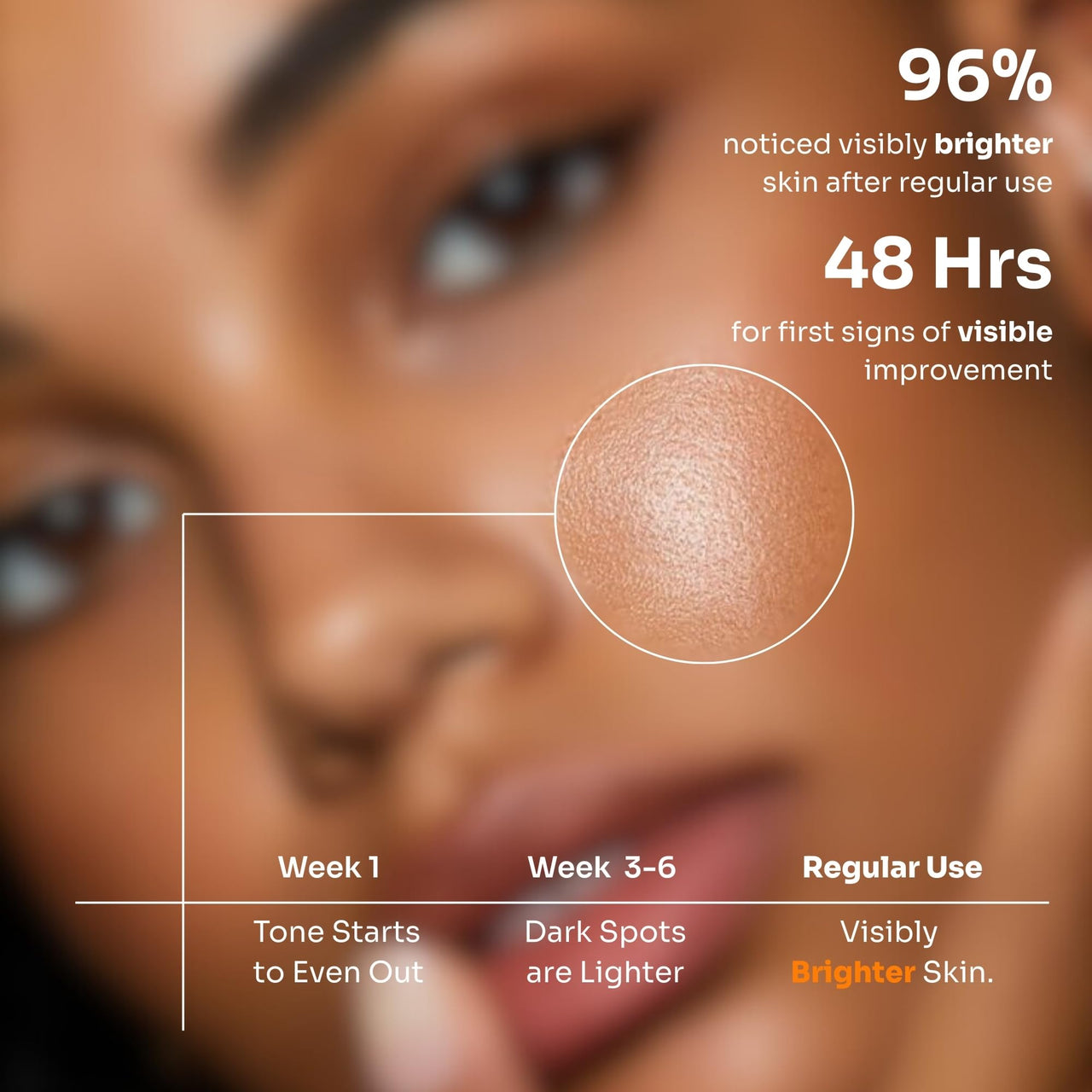 Elvey Essentials Glo Face Toner with 11% Heartleaf Extract, 8% Glycolic Acid, 5% Niacinamide & Rice Water for Brightening, Exfoliation & Pore Tightening | Alcohol & Fragrance Free - 150ml