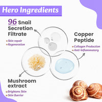 WildOak Advanced Korean Snail Mucin 96 Peptide Face Serum | Powerful Skin Barrier, Anti-Aging & Wrinkles | 72 Hours Skin Hydration | Korean Skincare | Tremella Mushroom for Dewy Soft & Plump Skin | 30ml