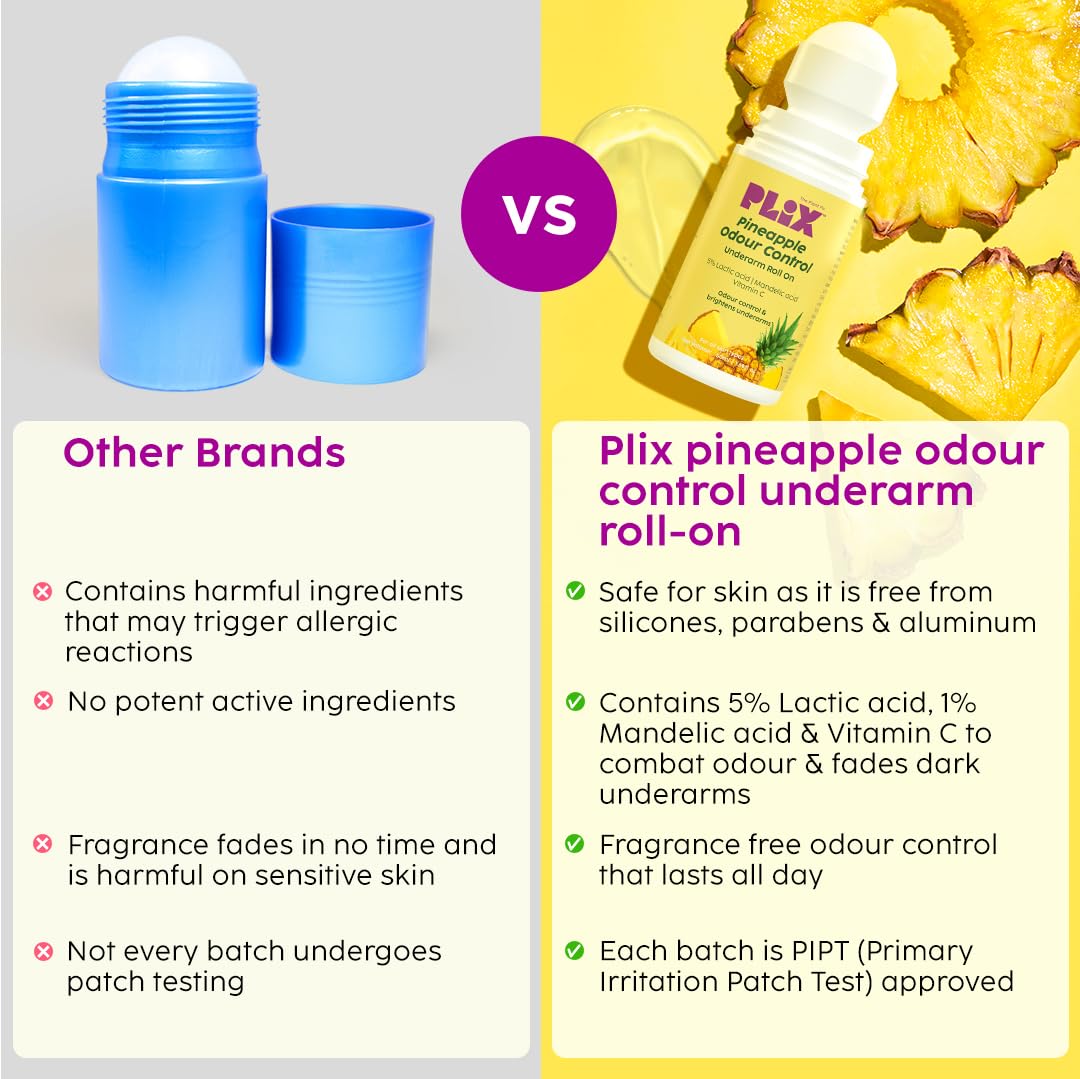 PLIX - THE PLANT FIX Pineapple Odour Control Underarm Roll-On (50Ml) With 5% Lactic Acid & 1% Mandelic Acid, Prevents Body Smell, Brightens Skin & Exfoliates Underarm, Alcohol Free - Lotion
