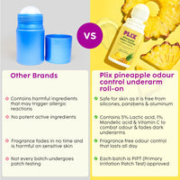 PLIX - THE PLANT FIX Pineapple Odour Control Underarm Roll-On (50Ml) With 5% Lactic Acid & 1% Mandelic Acid, Prevents Body Smell, Brightens Skin & Exfoliates Underarm, Alcohol Free - Lotion