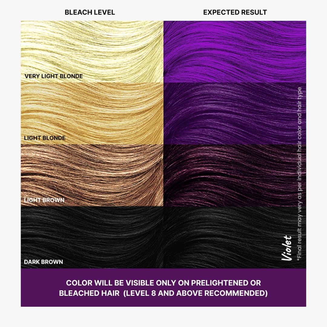 2.Oh! Italian- Violet Hair Color For Women & Men | Ammonia-Free DIY Semi Permanent Hair Color | Enriched with Argan Oil | Lasts upto 12-15 Washes