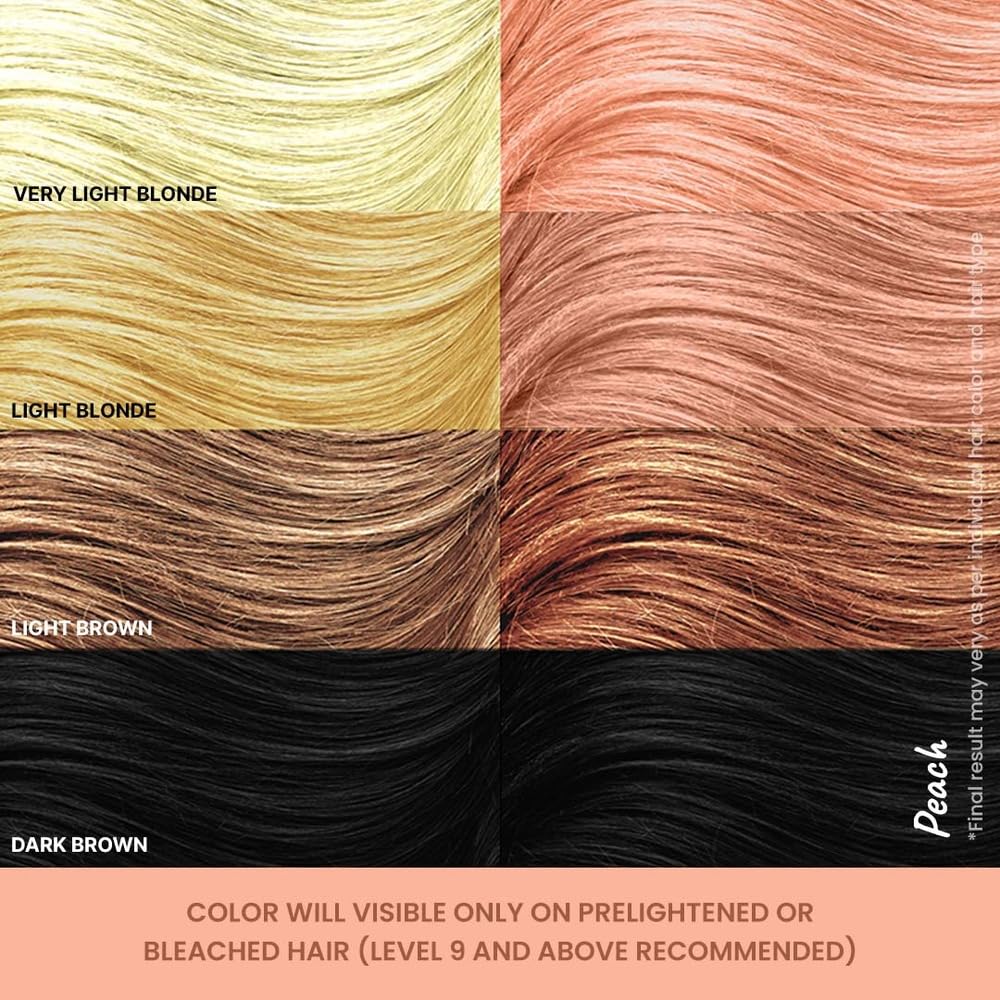2.Oh! Italian-Peach Hair Color DIY Kit | Semi Permanent Color + Bleach for Highlights | With Plex & Argan Oil | Lightening Kit for Women & Men