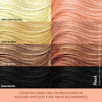 2.Oh! Italian-Peach Hair Color DIY Kit | Semi Permanent Color + Bleach for Highlights | With Plex & Argan Oil | Lightening Kit for Women & Men