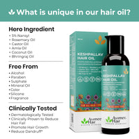 Avimee Herbal Hair Care Kit | For Hair Growth and Nourishment | Keshpallav Hair Oil, 100ml | Shakuntala Hair Cleanser, 200ml | Hairtone PV1 Scalp Spray, 100ml | Hair Care Combo