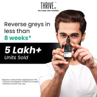 ThriveCo Ultimate Haircare Duo| Hair Growth Serum 2.0 (50ml) + Anti-Grey Hair Prime Serum (50ml) | Promotes Hair Growth & Controls Hair fall + Reverses Premature Grey Hair | For Men and Women