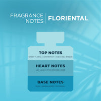 ZM SUMMER Perfume for Women | Premium Long Lasting Fragrance | No Alcohol Perfume I Floriental Fragrance Eau de Parfum I (EDP) - 100 ml