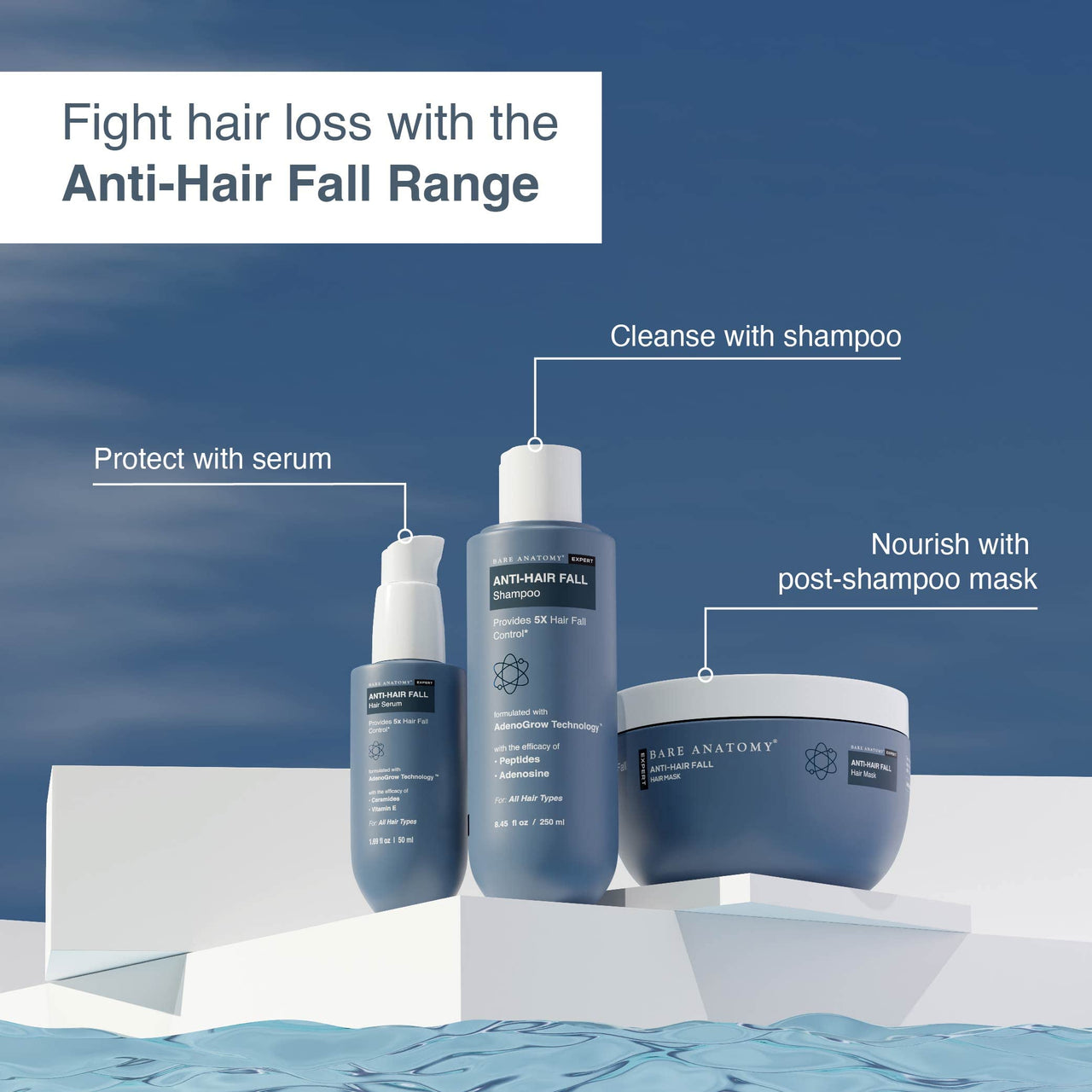 Bare Anatomy Anti-Hair Fall Mask | Provides 5X Hair Fall Control | For Hair Fall | Suitable For All Hair Types | Enriched with Adenosine and Peptides | 250 ml