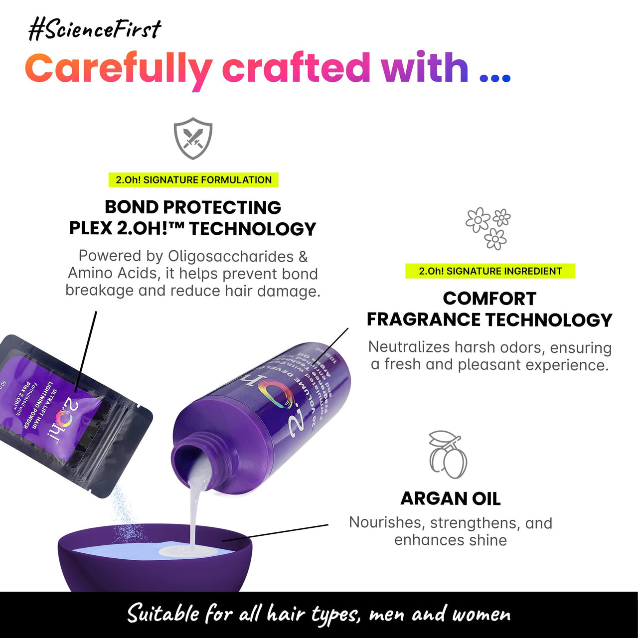 2.Oh! Italian Lightning Kit | DIY Hair Bleach Kit for Hair Color with Plex, Argan Oil & Comfort Fragrance Technology that helps Prevents Hair Damage