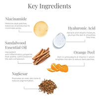 Forest Essentials Essentials for Him | Special Occasion Gift Set for Him| Skincare Gift Set for Men | Grooming Gifts for Men | Skincare Gift Set for Face