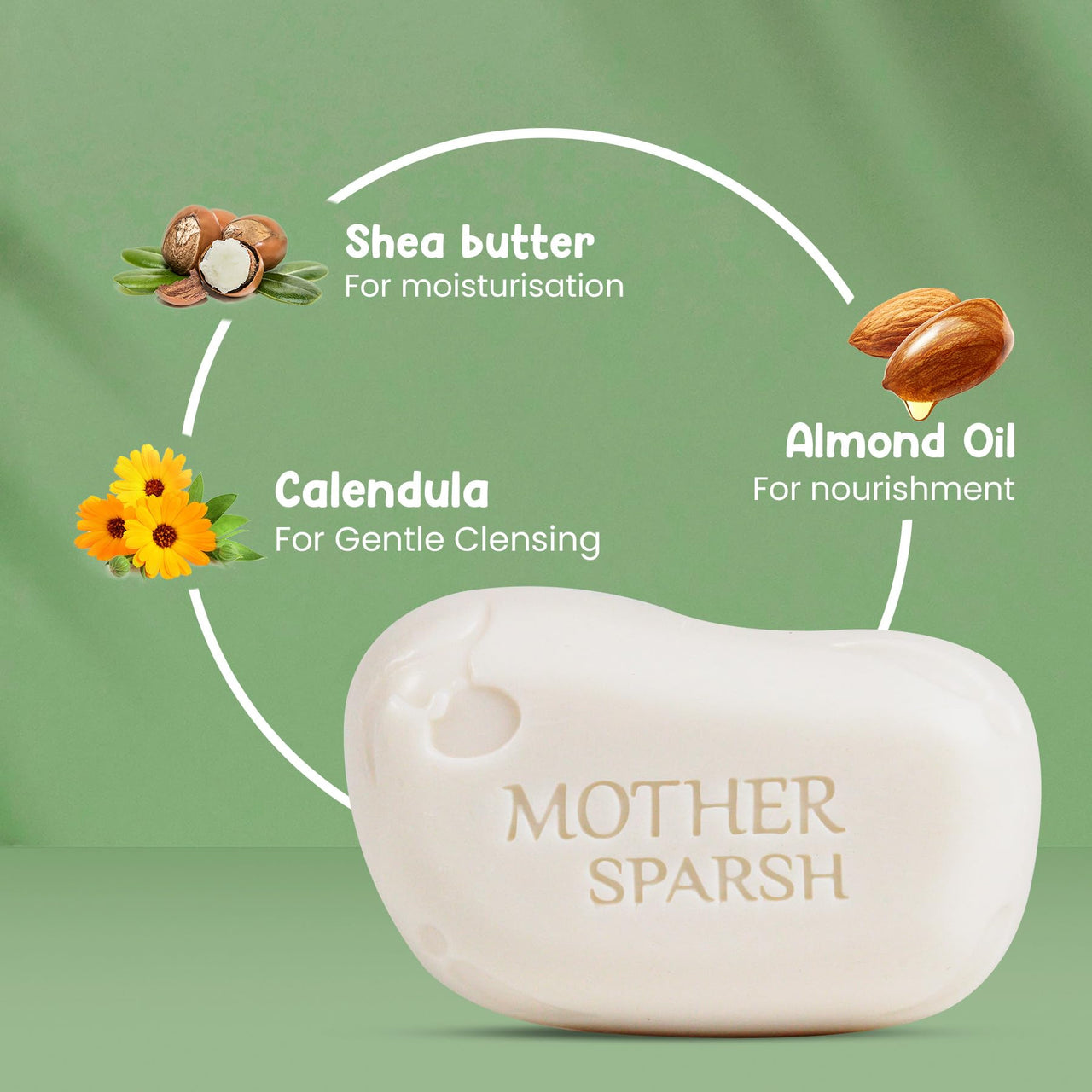 Mother Sparsh Plant Powered Natural Baby Soap - Pack of 4X75gms | Hypoallergenic & Tear-Free Soap for Babies, Newborns
