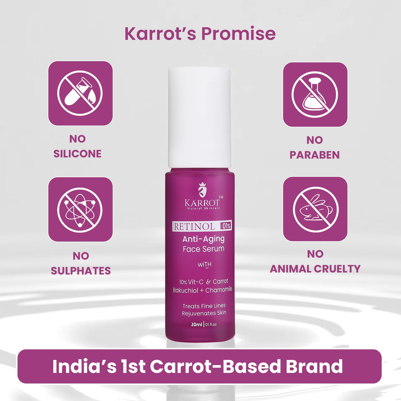 Karrot Natural Skincare Retinol Serum for Face, 01% Concentration, Anti Aging Formula, Reduces Fine Lines & Wrinkles, Contains Bakuchiol & 10% Vitamin C, For Men and Women, All Skin Types, 30ml