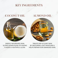 Just Herbs Nourishing Body Milk with Coconut & Almond for Men & Women | Hydrating Body Lotion for Winter Dryness- 300 ml