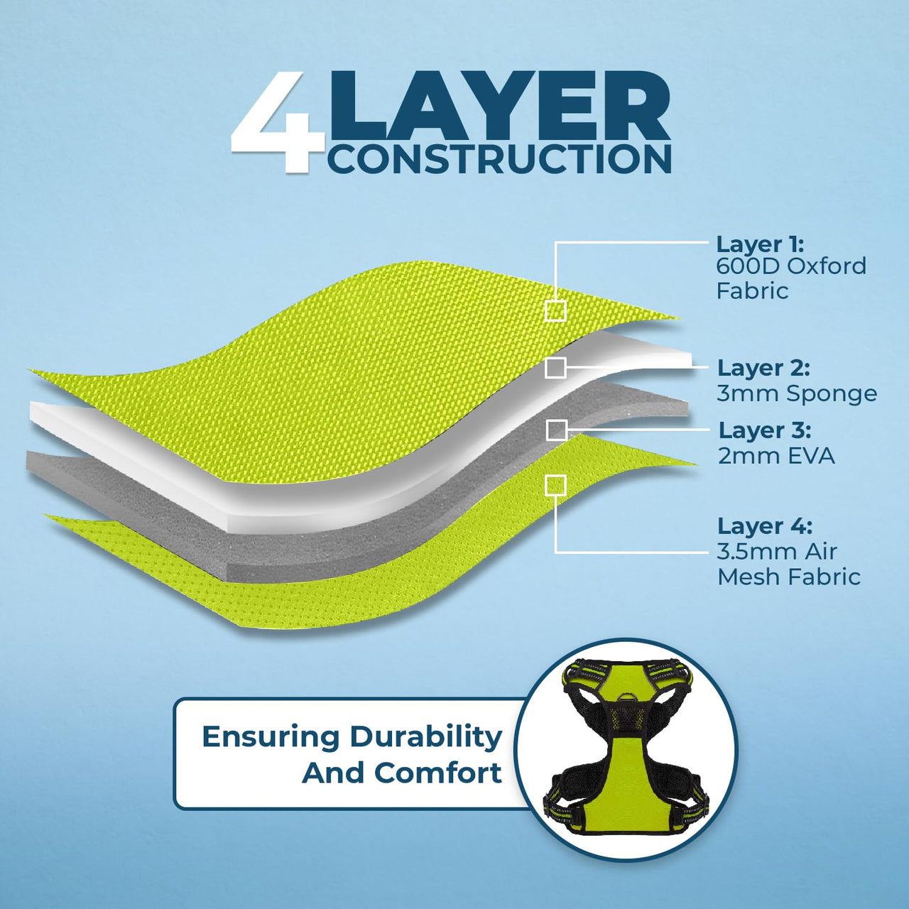 Dog Harness Dual Leash Attachment No-Pull Control Adjustable Soft But Strong Pet Harness For Medium And Large Dogs With 3M Reflective Technology - Lime Green, M (Chest: 20 - 25") M (Chest: 20 - 25") Harness (Lime Green Nylon)