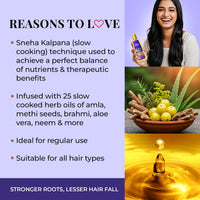 Just Herbs Rosemary Hair Oil | For Hair Growth | Hair Fall Control | Scalp Health | Hair Follicles Ideal for Regular Use and Suitable for All Hair Types | Men & Women 180ml