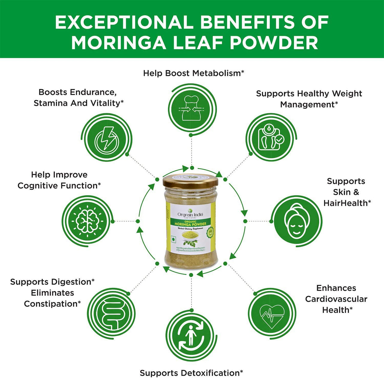 Orgrain India Organic Moringa Powder 200g (Pack Of 2 * 100g)