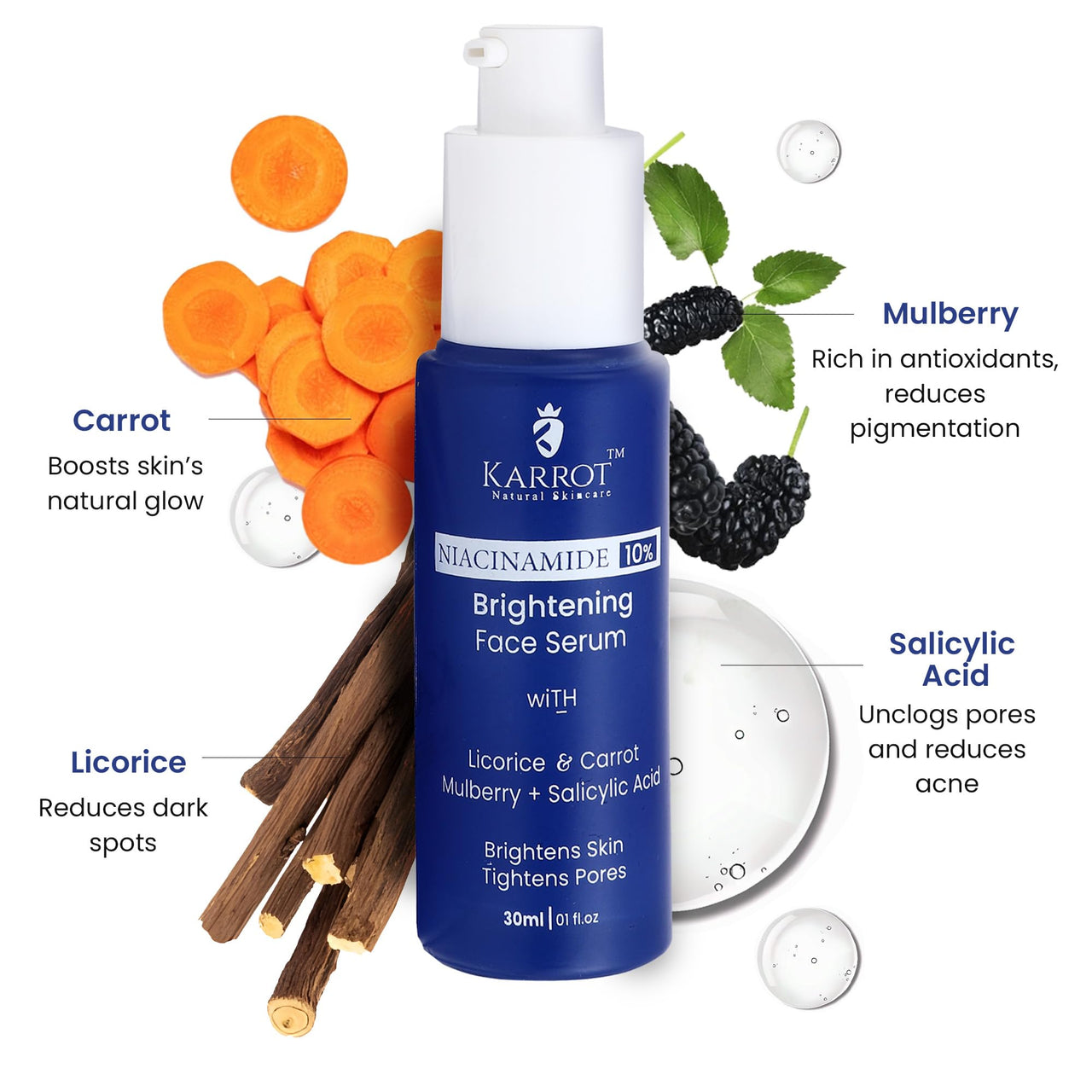 Karrot Natural Skincare Niacinamide Face Serum 10% Concentration, For Pore Tightening & Brightening, Reduces Acne, Balances Oil, Contains Bakuchiol & Vitamin E, For Men & Women, All Skin Types, 30ml
