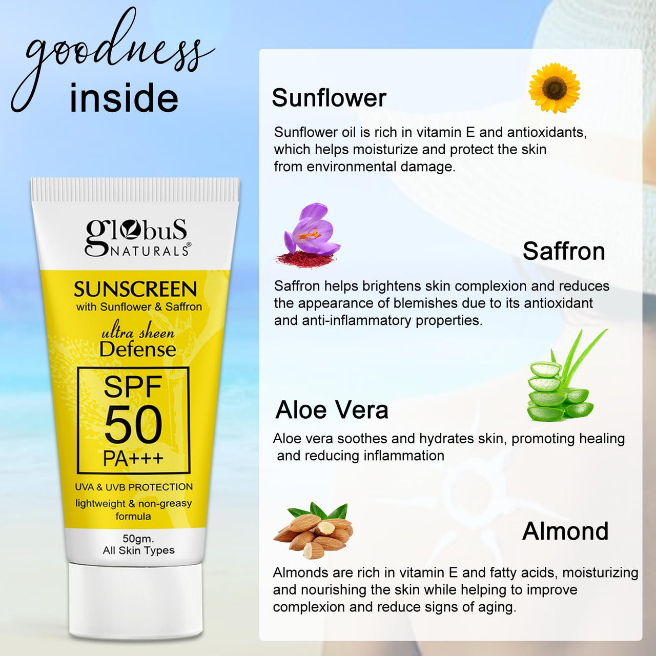 Globus Naturals Sunscreen with Ultra Sheen Defense, SPF 50 PA+++, UVA & UVB Protection, Lightweight & Non-greesy Formula, Normal to Oily Skin, 50 gm (Pack of 2)
