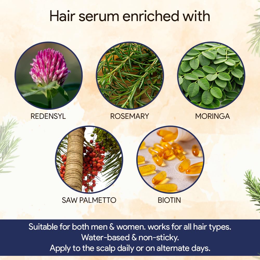 Vamp Beauty Redensyl 2% Hair Growth Serum | With Biotin, Rosemary & Moringa | Reduces Hair Fall, Boosts Regrowth | Non-Sticky, Water-Based | For Men & Women | 50ml