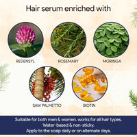 Vamp Beauty Redensyl 2% Hair Growth Serum | With Biotin, Rosemary & Moringa | Reduces Hair Fall, Boosts Regrowth | Non-Sticky, Water-Based | For Men & Women | 50ml
