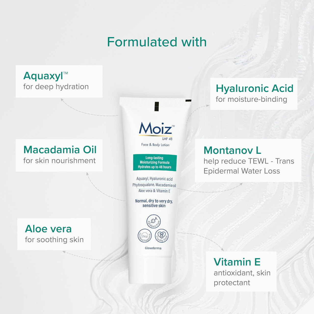 Moiz LMF 48 Lotion | 48 Hour Long-Lasting Moisturizer | Formulated with 17 Moisturizers | Non-Comedogenic | Paraben & Cruelty-Free - 75ml