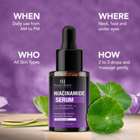 Botanic Hearth 10% Niacinamide Face Serum 30 ml with Allantoin, Zinc PCA, Cica & Hyaluronic Acid | Minimize Pores, Correct Dark Spots, Even Skin Tone | All Skin Types | For Women & Men