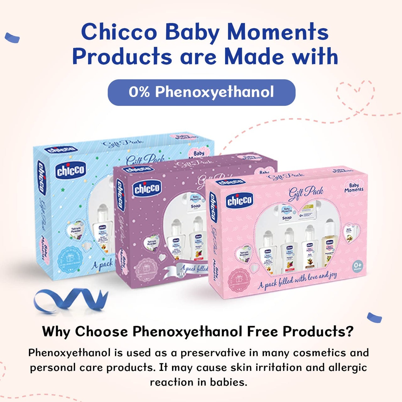 Chicco Baby Moments Caring Set Purple, Gift Set for Babies, 0m+