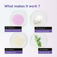 Be Bodywise 3% Rosemary Hair Serum | With 3% Redensyl, 2% Aminexil, & 2% Anagain | For Thicker & Stronger Hair | Prevents Hair Fall & Stimulates Hair Follicles | For All Hair Types | 30ml