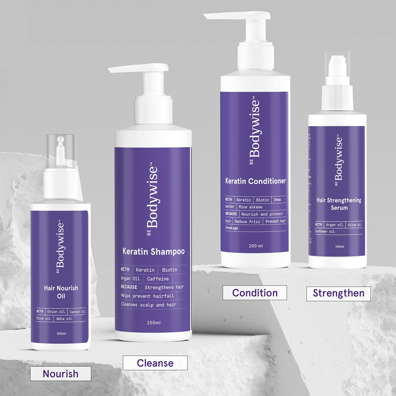 Be Bodywise Keratin Hair Fall Control Shampoo & Conditioner | Ultra Smoothing Shampoo + Conditioner with Niacinamide, Biotin, Argon Oil, Shea Butter & Caffeine | Paraben & SLS free, 450ml.