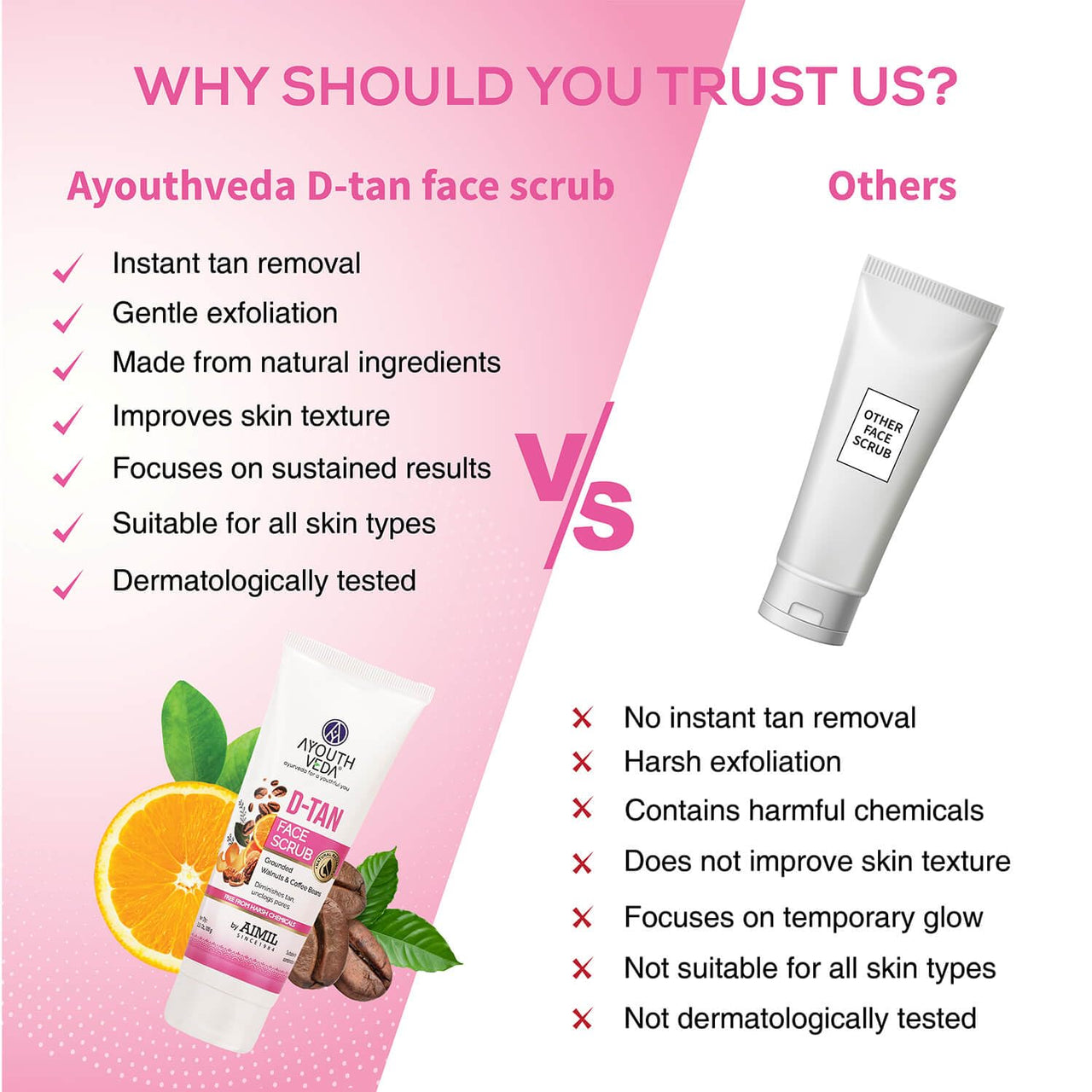 Ayouthveda D-Tan Scrub for Tan Removal, Glowing Skin & Deep Exfoliation | With Papaya, Lemon, Almond & Walnut | Removes Dead Skin Cells, Improves Texture | For All Skin Types| For Men & Women | 100g