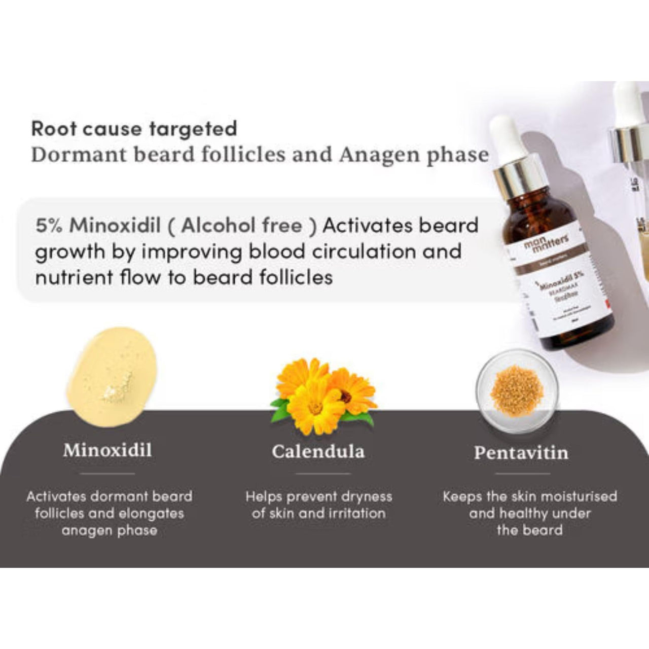 Man Matters Beardmax Growth Serum 30ml | 5% Minoxidil | Activates Beard Follicles | Solves Uneven & Patchy Beard | Alcohol Free