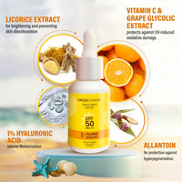 FACES CANADA Sunscreen Serum, 30ml | SPF 50 PA+++ | Protects From UVA & UVB Rays | 1% Hyaluronic Acid & Vitamin C | Lightweight | No White Cast | Natural Radiant Glow| No Alcohol | No Parabens