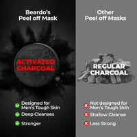 Beardo Charcoal Facewash, 50ml & Peel Off Mask, 50g| For Deep Pore Cleaning and Removes Dirt | Face Mask for Glowing Skin | Gift Hamper for Men | Valentines day gift for husband | Gift for boyfriend | Gift for Men