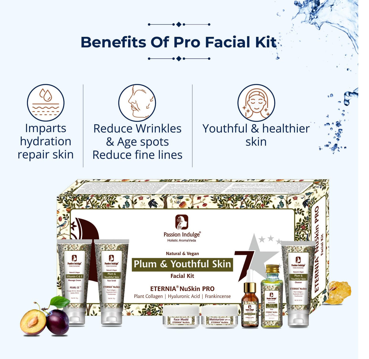 Passion Indulge Eternia NuSkin 7 Star Pro Facial Kit Helps in Youthful Skin All Skin Types | Natural & Vegan | Professional Kit | 7 steps