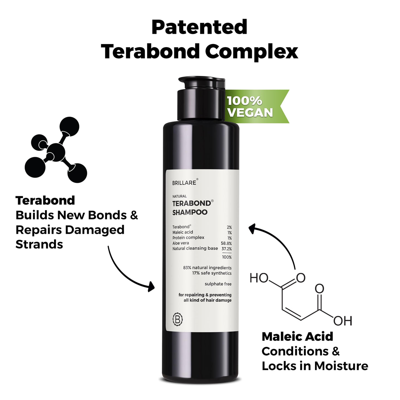 Brillare ‘Terabond’ Bond Repair Shampoo | With Vegan Keratin + Peptides | 100% Damage Repair in 1 Wash | 17X Smoother, Softer, Frizz Free Hair | Repairs Dry, Heat & Chemically Treated Hair (200 ml)