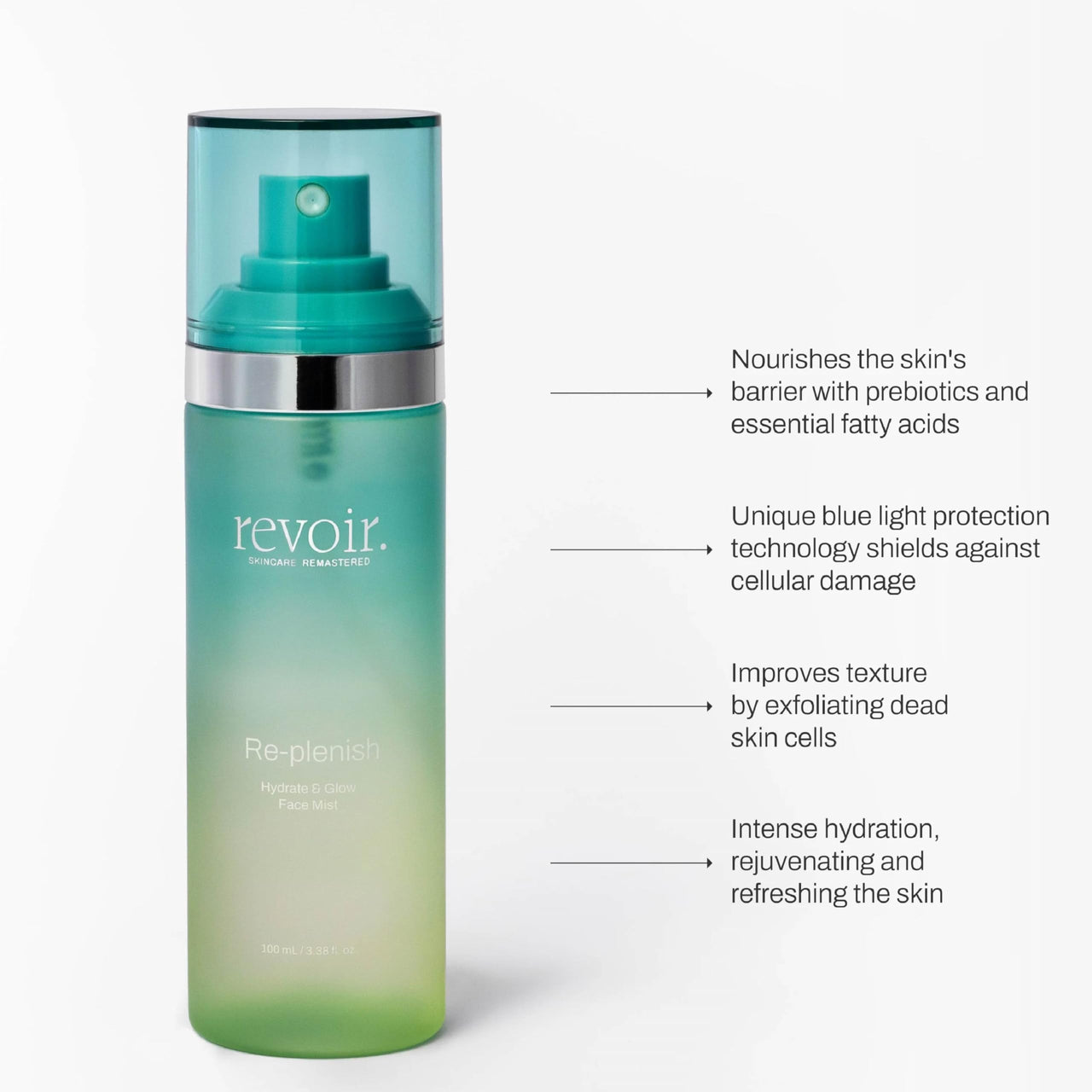 Revoir Skincare Replenish Hydrate and Glow Face Mist | Blue Light Protection | Anti-pollution | Suitable to All Skin Types | 100 Ml (Pack of 1)