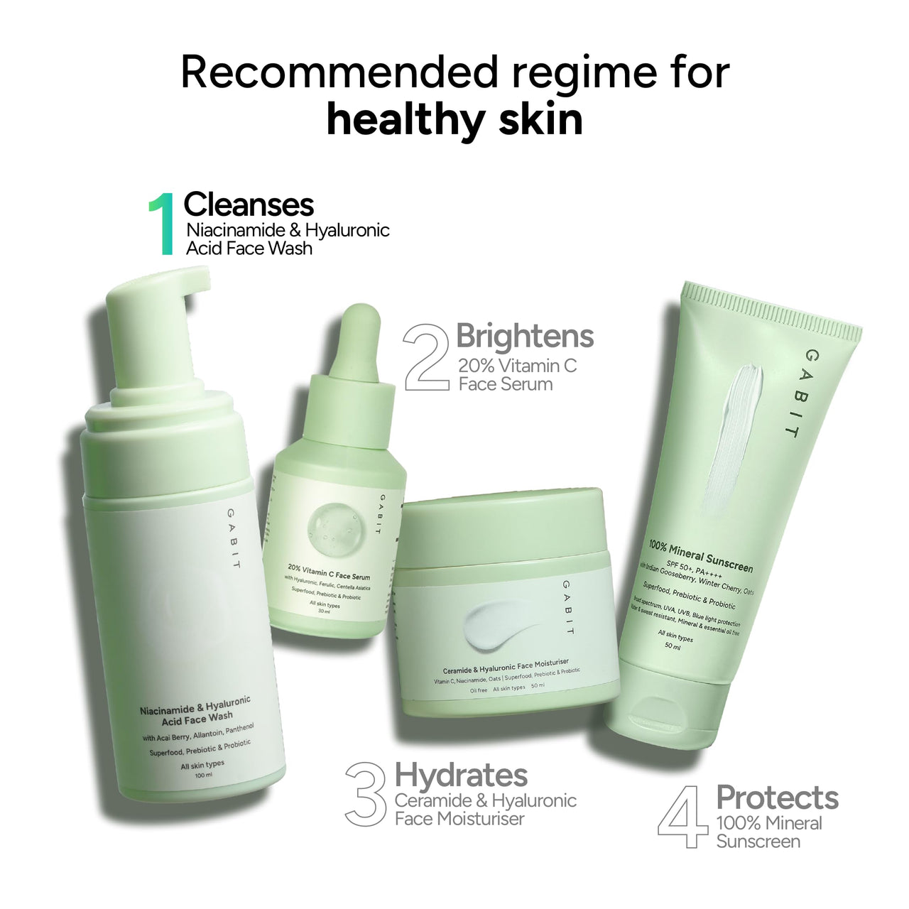 Gabit Niacinamide & Hyaluronic Acid Foaming Face Wash|Gently Cleanses, Non-Drying, Soothes|Vitamin B5, Acai Berry|Dry, Sensitive Skin Types|For Men & Women |Sulphate & Soap Free |100Ml, 50 SPF