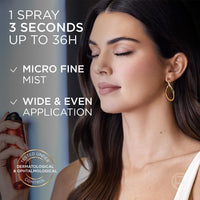 L'Oreal Paris Infaillible 3-Second Setting Mist, Transfer-proof & Waterproof Setting Spray, Quick drying, 75ml