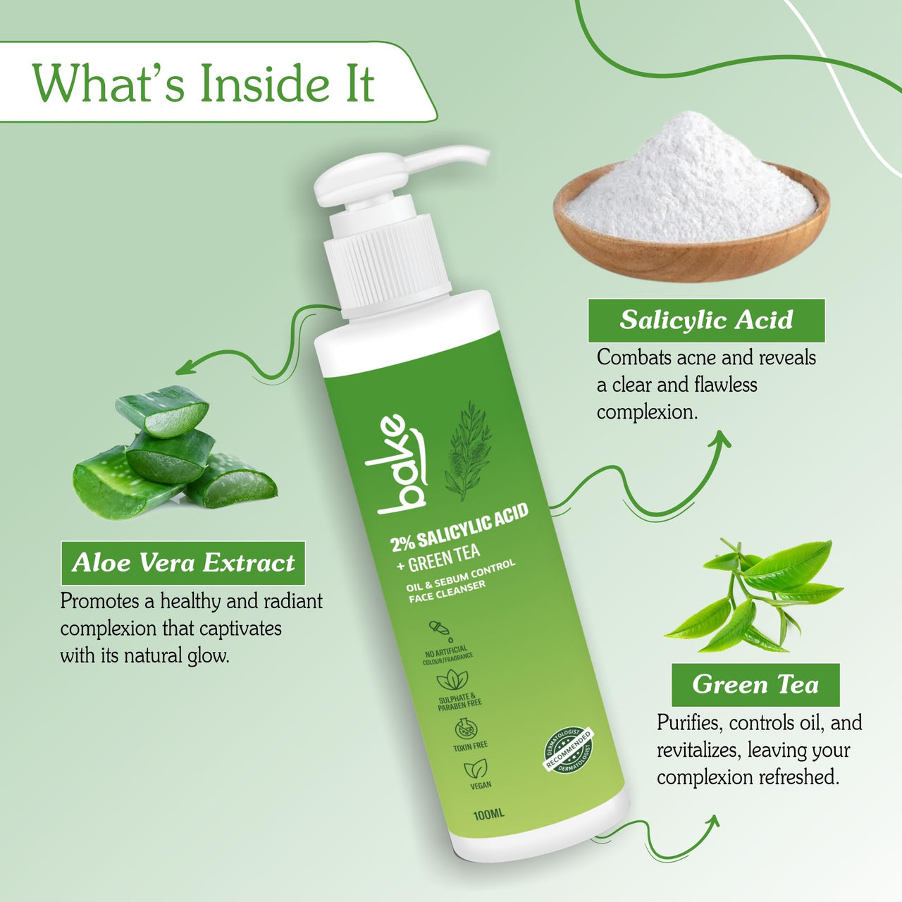 BAKE 2% Salicylic Acid Face Wash For Oily Skin with Green Tea | Sulphate free, Anti Acne Gentle Face Cleanser | Controls Oil & Sebum Production | 100ml (Fresh)