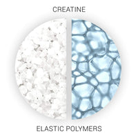 Wella Professionals SP Volumize Shampoo for Fine Hair, 250ml/8.33oz