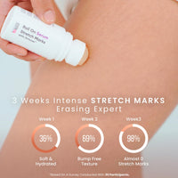 Cos-IQ Stretch Marks Removal Roll-On Serum for All Skin Types 40ml + F1 Brightening Intimate Wash for Women 100ml