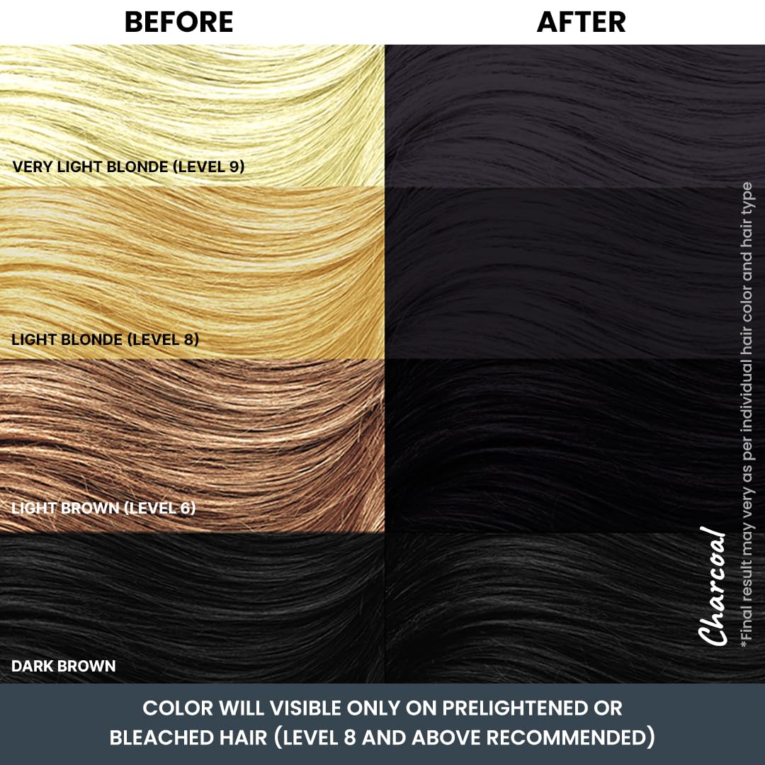 2.Oh! Italian- Charcoal Hair Color For Women & Men | Ammonia-Free DIY Semi Permanent Hair Color | Enriched with Argan Oil | Lasts upto 12-15 Washes | Pack of 2
