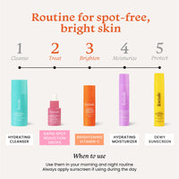 Foxtale Depigmentation Booster | Rapid Spot Reduction Drops 30 ml + Vitamin C Face Serum 30 ml